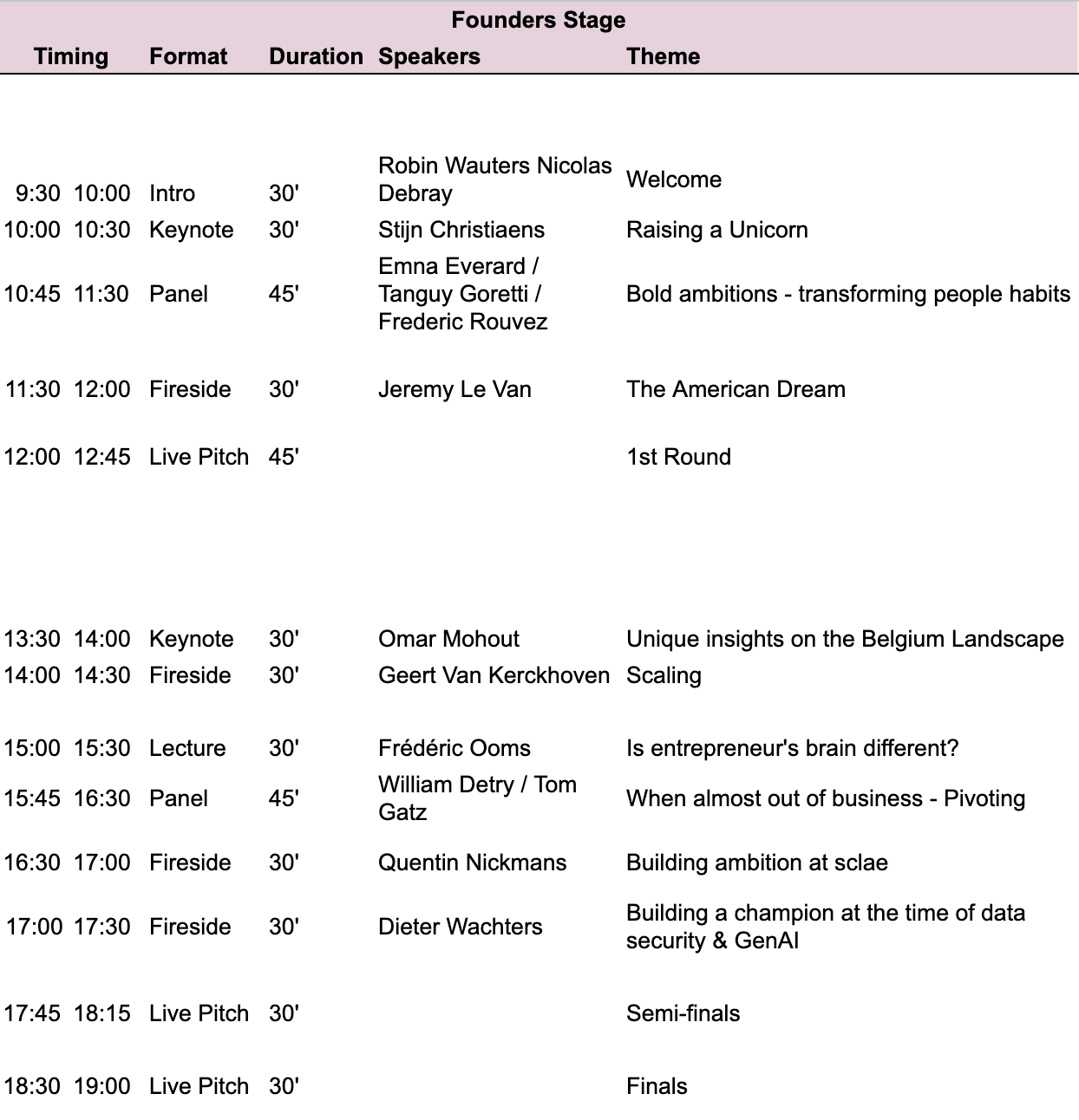 Screenshot 2025-05-10 at 11.33.06