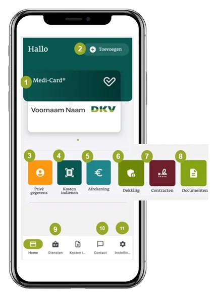 Dups-Team-Nicolas-Debray